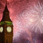 Le migliori destinazioni per Capodanno