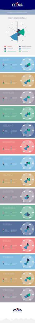 infographic