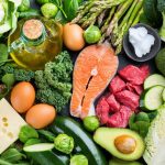 Come descrivere il cibo in inglese