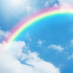 Fiche de vocabulaire : la météo en anglais