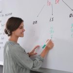 Verbo to be en inglés: usos y ejemplos