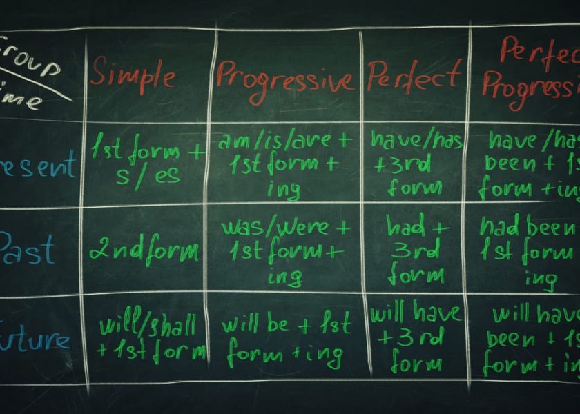 como recordar palabras ingles (1) (1)