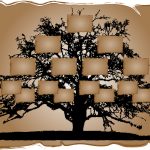 Los apellidos ingleses más famosos y su significado