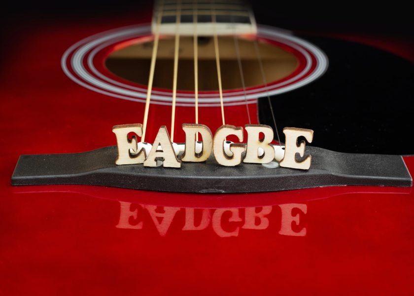 notas musicales en inglés