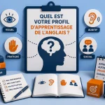 Quel est votre profil d’apprentissage de l’anglais ?